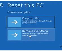 Image result for Restart Windows Normally Screen