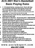 Image result for Basketball Player Rules