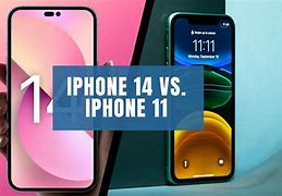 Image result for iPhone 2G Next to the iPhone 11
