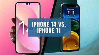 Image result for iPhone 11 Screen View Dark Blue Image