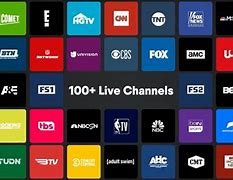 Image result for International TV Channels