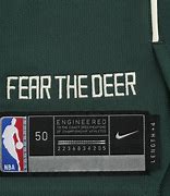 Image result for NBA Jersey Logo