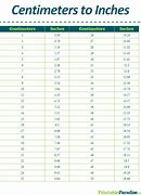 Image result for Cm and Inches Chart