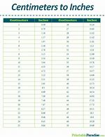 Image result for Conversion Chart Inches in Cm