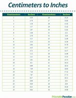 Image result for Centimeters Inches Conversion Chart