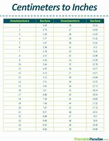 Image result for Inch to cm conversion chart