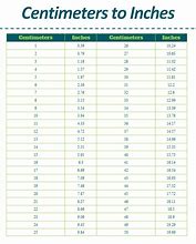 Image result for Convert Centimeters to Inches Chart