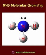 Image result for NH3 Molecular Orbital Diagram