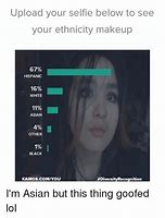 Image result for Makeup Diversity Meme