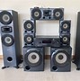 Image result for Sony Small Stereo System with 2 Speakers