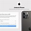 Image result for iPhone 6 Locked Out