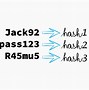 Image result for M-Link M2418 PasswordForgot Pin