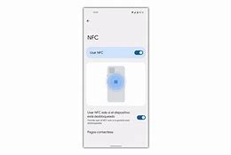 Image result for iPhone X Has NFC