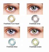 Image result for One-day Contact Lenses