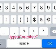 Image result for Most Common iPhone Codes