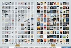 Pop Chart Lab 100 Essential Films Scratch Off Chart
