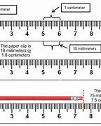 Image result for Metric Labeled Ruler