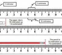 Image result for How Big Is 4 mm Show-Me