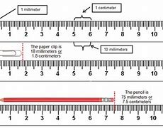 Image result for Ruler Labeled