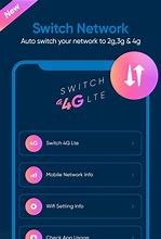 Image result for 4 LTE