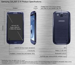 Image result for Galaxy S3 Specs