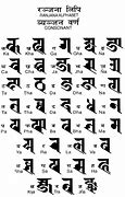 Image result for 5S Common Banner with Hindi Japnies and English