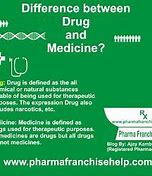 Image result for The Difference Between Drug and Medicine Is Dose