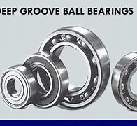 Image result for Rod End Bearing