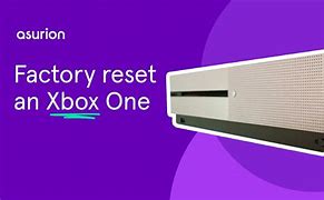 Image result for Xbox One System Reset