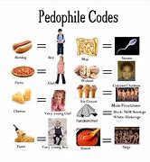 Image result for paralelwp�pedo