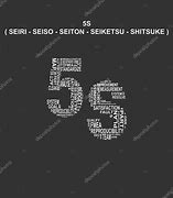 Image result for Curosos 5 S
