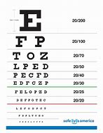 Image result for How Good Is Your Vision Test