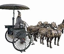 Image result for Chariot China