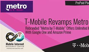 Image result for Metro by T-Mobile Unlock App