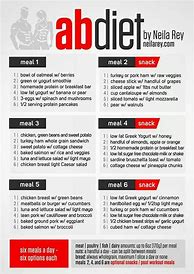 Image result for ABS Diet Meal Plan