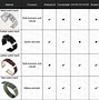 Image result for Watch Band Styles