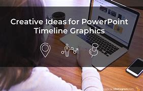 Image result for Creative Timeline Examples