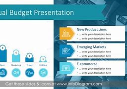 Image result for 2019 Budget Presentation