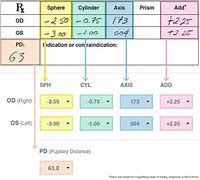 Image result for Prescription Eyeglasses