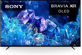 Image result for Sony Bravia TV HDMI Location