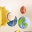 Image result for Solar System Mobile Craft