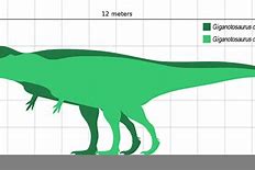 Image result for World's Biggest T-Rex