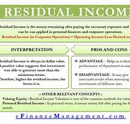 Image result for Residual Income Web Button Transparent Background