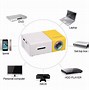 Image result for Mini Home Projector