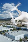 Image result for Security Drones