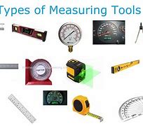 Image result for Hand Measuring Tools