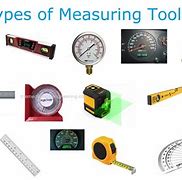 Image result for Types of Measuring Instruments