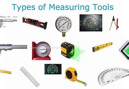 Image result for Types of Measurement