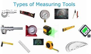 Image result for Measurement and Measuring Instruments Notes