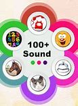 Image result for A Hundred Sound Button